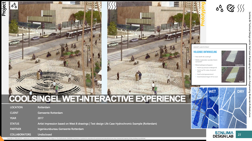 Coolsingel Interactive Experience